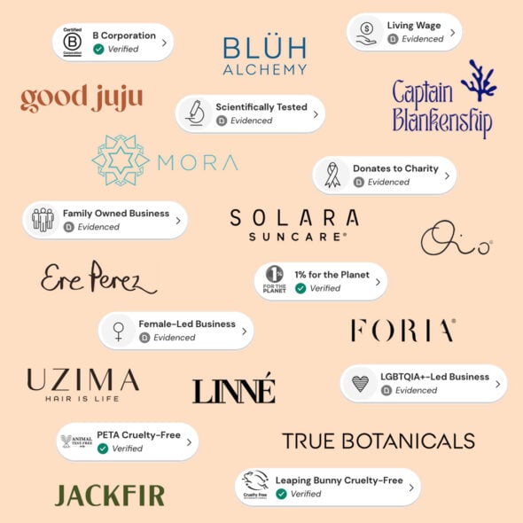 Companies Using Provenance