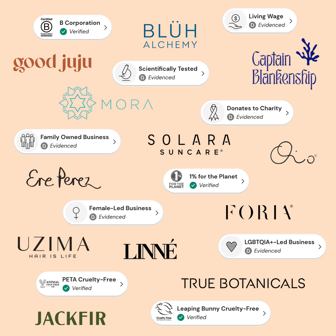 Companies Using Provenance